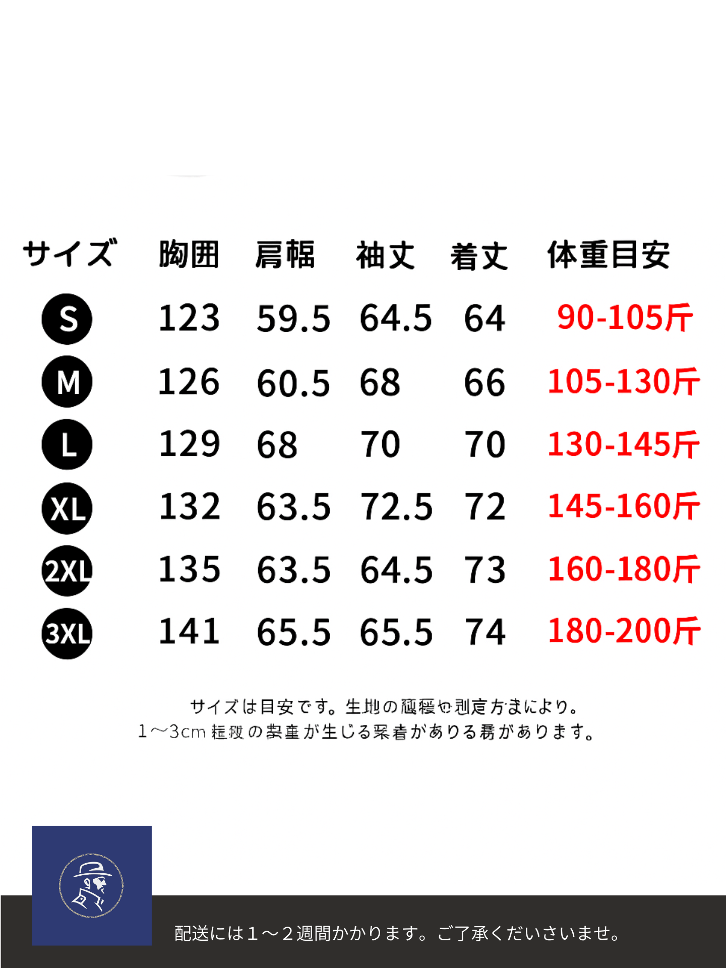 アメリカンレトロワークジャケット